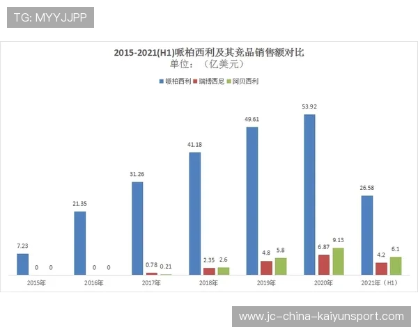 详解“艾欧”的过载连线:如何在三秒内让一个贫血核心重回巅峰? 详解“艾欧”的过载连线:如何在三秒内让一个贫血核心重回巅峰?
